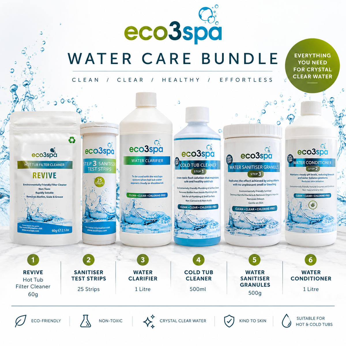 Eco3Spa Starter Pack
